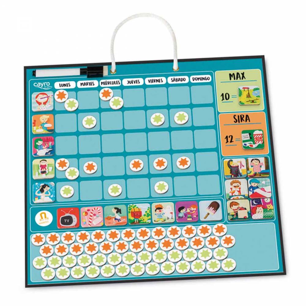 TABLA DE RECOMPENSAS CAYRO 